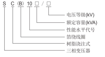 变压器产品选型电子版-12.jpg