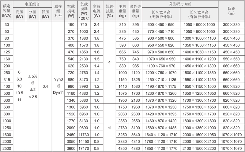 变压器产品选型电子版-13.jpg